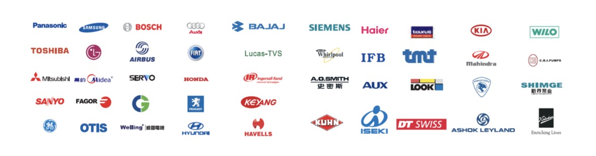 HCH Global Partner Brands